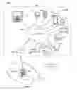 Fig. 02 - Gaming via peer-to-peer networks