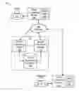 Fig. 01 - VIDEO GAME STREAMING FOR SPECTATING