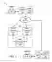 Fig. 02 - VIDEO GAME STREAMING FOR SPECTATING