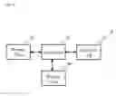 Fig. 06 - Clogging estimation method and filter monitoring system