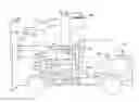 Fig. 01 - Control panels for power systems