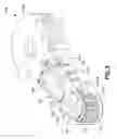 Fig. 05 - Methods for coupling threaded fasteners