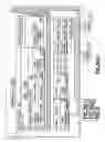 Fig. 16 - Methods for coupling or decoupling a tool and a tool retainer of a rotary drive sub-assembly