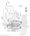 Fig. 33 - Methods for coupling or decoupling a tool and a tool retainer of a rotary drive sub-assembly