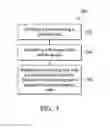 Fig. 06 - System and method for polishing substrate