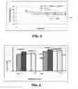 Fig. 03 - Bonded abrasive article and method of forming