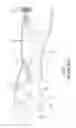 Fig. 04 - Locking Pliers