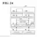 Fig. 24 - Motor control system, robot system, and communication method for motor control system