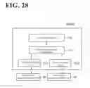 Fig. 28 - Motor control system, robot system, and communication method for motor control system