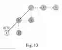Fig. 15 - Apparatus and method of sensor deployment