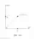 Fig. 17 - Systems and methods for tracking a path using the null-space