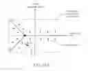 Fig. 20 - Systems and methods for tracking a path using the null-space
