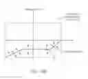 Fig. 21 - Systems and methods for tracking a path using the null-space