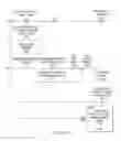 Fig. 68 - System and method for conveyor rack and elevator