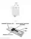 Fig. 05 - Apparatus and method of controlling stiffness of soft material