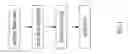 Fig. 02 - MANUFACTURING STEPS FOR HAND TOOL