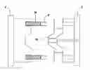 Fig. 01 - METHOD OF MOLDING A COMPOSITE SHEET