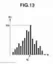 Fig. 14 - Imprint apparatus, method for manufacturing article, and exposure apparatus