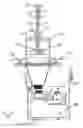 Fig. 04 - Stereolithography apparatus with a container assembly