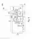 Fig. 07 - Compressed air supply installation and pneumatic system
