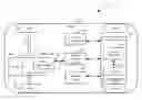 Fig. 01 - Fault detection in a multi-high voltage bus system