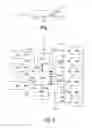 Fig. 02 - System and method for safety improvement during operation of a motor vehicle