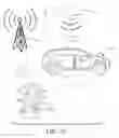 Fig. 09 - Keyless vehicle systems