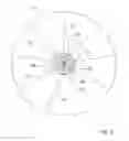 Fig. 09 - Variable diameter discharge system