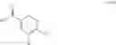 Fig. 25 - PHARMACEUTICALLY ACTIVE PYRAZINE DERIVATIVES