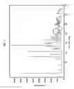 Fig. 02 - PROCESSES FOR THE PREPARATION OF EMPAGLIFLOZIN