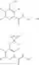 Fig. 13 - SUBSTITUTED 4-ALKOXYPICOLINAMIDE ANALOGS AS MGLUR5 NEGATIVE ALLOSTERIC MODULATORS AND METHODS OF MAKING AND USING THE SAME