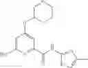 Fig. 265 - SUBSTITUTED 4-ALKOXYPICOLINAMIDE ANALOGS AS MGLUR5 NEGATIVE ALLOSTERIC MODULATORS AND METHODS OF MAKING AND USING THE SAME