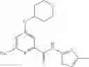 Fig. 282 - SUBSTITUTED 4-ALKOXYPICOLINAMIDE ANALOGS AS MGLUR5 NEGATIVE ALLOSTERIC MODULATORS AND METHODS OF MAKING AND USING THE SAME