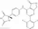 Fig. 197 - TYK2 inhibitors and uses thereof