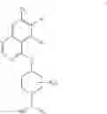 Fig. 02 - Inhibitors of IRAK4 activity
