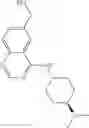 Fig. 71 - Inhibitors of IRAK4 activity