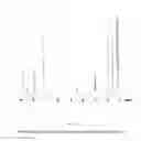 Fig. 05 - Pyridine complex of zirconium, catalytic system comprising said pyridine complex of zirconium and process of (co)polymerization of conjugated dienes