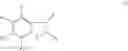Fig. 33 - Pyridine complex of zirconium, catalytic system comprising said pyridine complex of zirconium and process of (co)polymerization of conjugated dienes