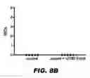 Fig. 09 - Compounds and methods for treating bacterial infections
