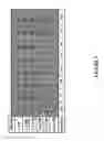 Fig. 02 - EXTRACELLULAR MATRIX METALLOPROTEINASE INDUCER (EMMPRIN) PEPTIDES AND BINDING ANTIBODIES