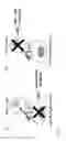 Fig. 02 - Chimeric antigen receptors