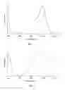Fig. 02 - 3-dimensional printing
