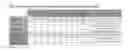 Fig. 02 - Coating compositions for oriented strand boards and associated methods of use