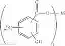 Fig. 02 - Lubricant compositions containing controlled release additives
