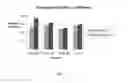 Fig. 04 - Development of extensional viscosity for reduced atomization for diluted concentrate sprayer applications