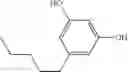 Fig. 22 - Chemical engineering processes and apparatus for the synthesis of compounds