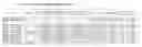Fig. 02 - Discovering and producing conditionally active biologic proteins in the same eukaryotic cell production hosts