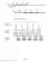 Fig. 53 - Enzymatic encoding methods for efficient synthesis of large libraries