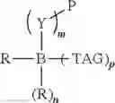 Fig. 554 - Enzymatic encoding methods for efficient synthesis of large libraries