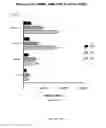 Fig. 40 - Artificial nucleic acid molecules for improved protein or peptide expression